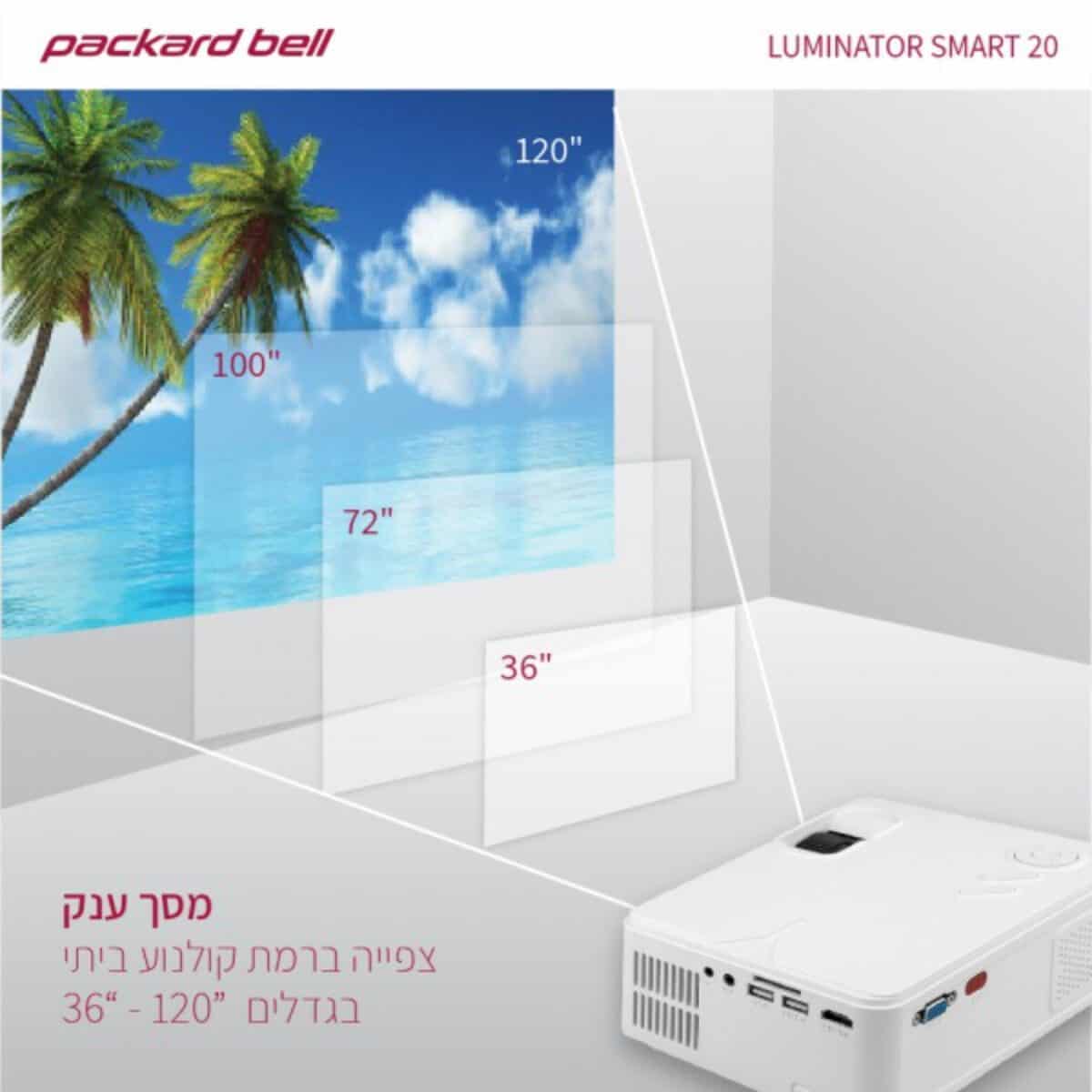 מקרן מתנה לעובדים