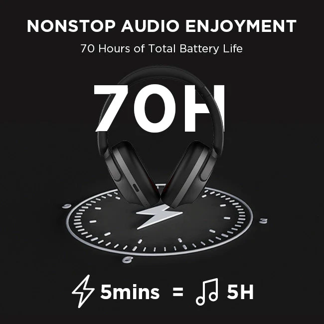 אוזניות קשת - 1MORE SonoFlow – תמונה 5
