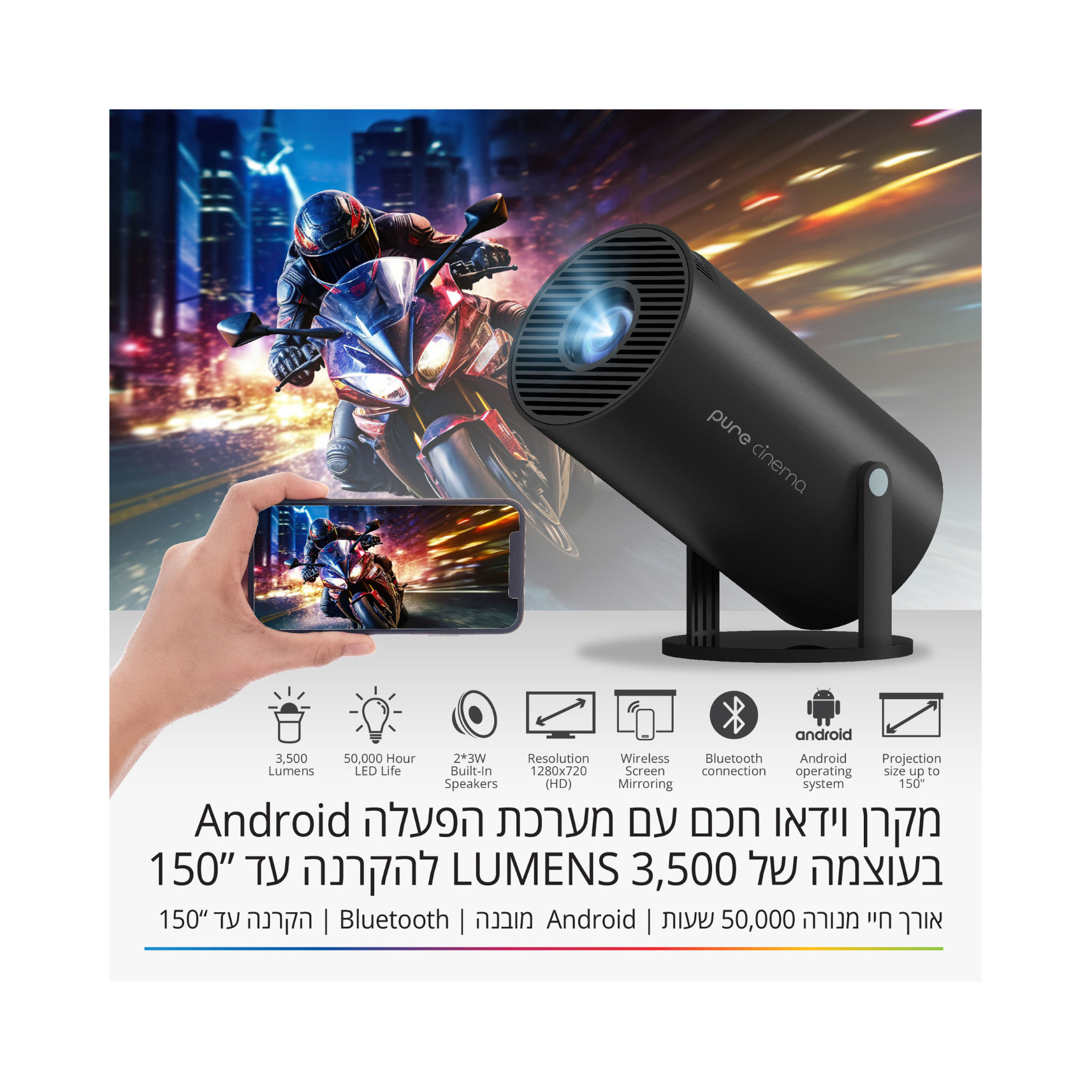 מקרן וידאו חכם עם מערכת הפעלה Android 3500 LUMENS – תמונה 2