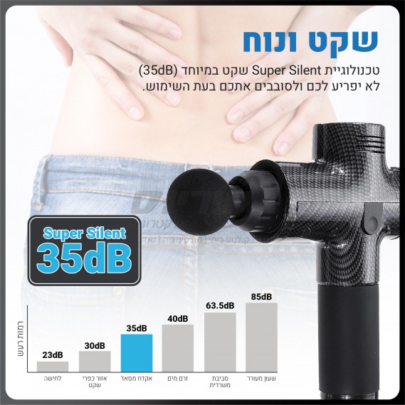 אקדח עיסוי מקצועי CARBON – תמונה 2